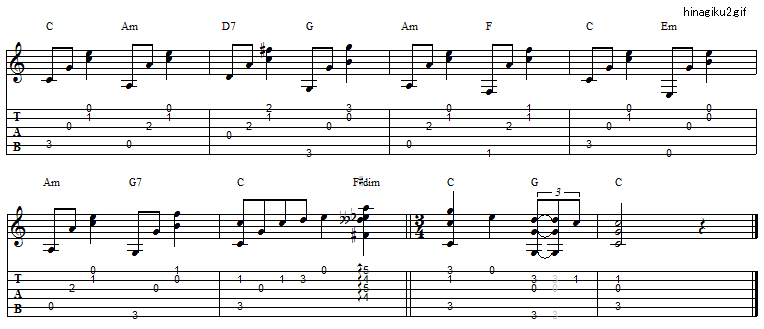 ひなぎく ハンバートハンバート ギター弾き語りタブ譜 ギター弾き語りタブ譜など