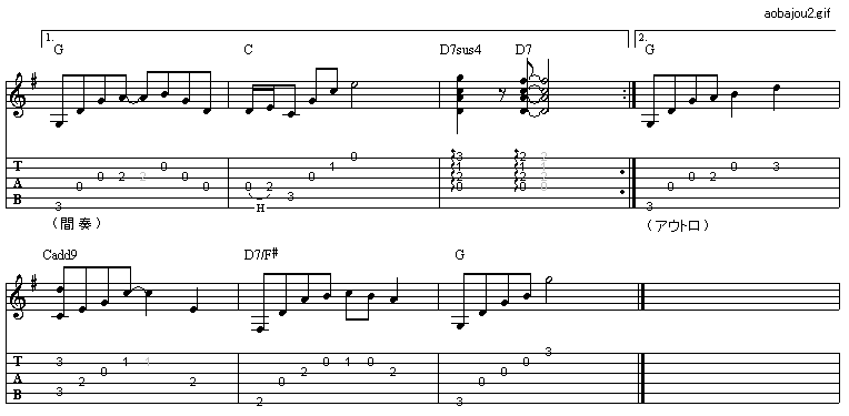 青葉城恋唄 さとう宗幸 ギター弾き語りタブ譜 ギター弾き語りタブ譜など