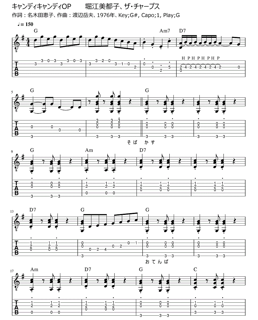 キャンディキャンディop 堀江美都子 ザ チャープス ギター弾き語りタブ譜 ギター弾き語りタブ譜など キャンディキャンディop 堀江美都子 ザ チャープス ギター弾き語りタブ譜 ギター弾き語りタブ譜など