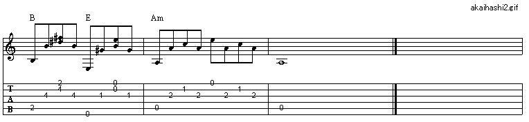 14年03月 ギター弾き語りタブ譜など