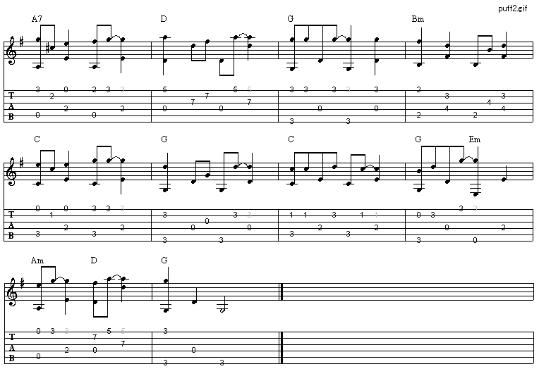 パフ Puff Ppm ギター弾き語りタブ譜 ギター弾き語りタブ譜など