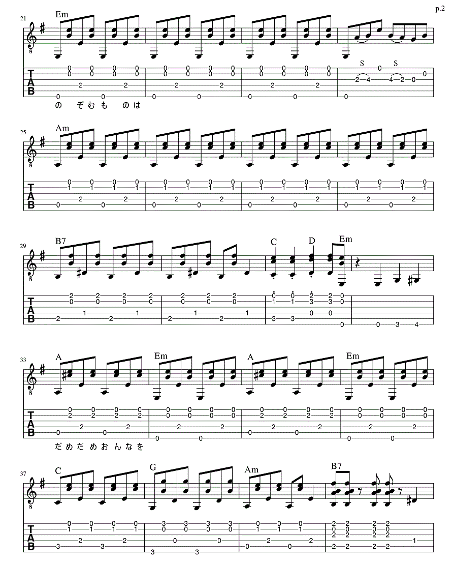 じんじんさせて 山本リンダ ギター弾き語りタブ譜 : ギター