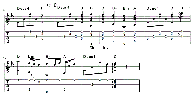 Hard Times Come Again No More 坂庭省吾 ギター弾き語りタブ譜