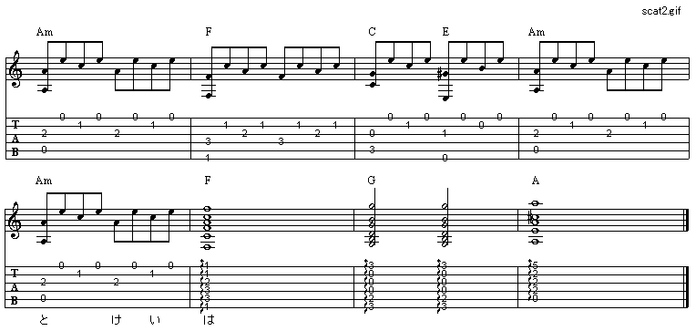 夜明けのスキャット 由紀さおり ギター弾き語りタブ譜 : ギター