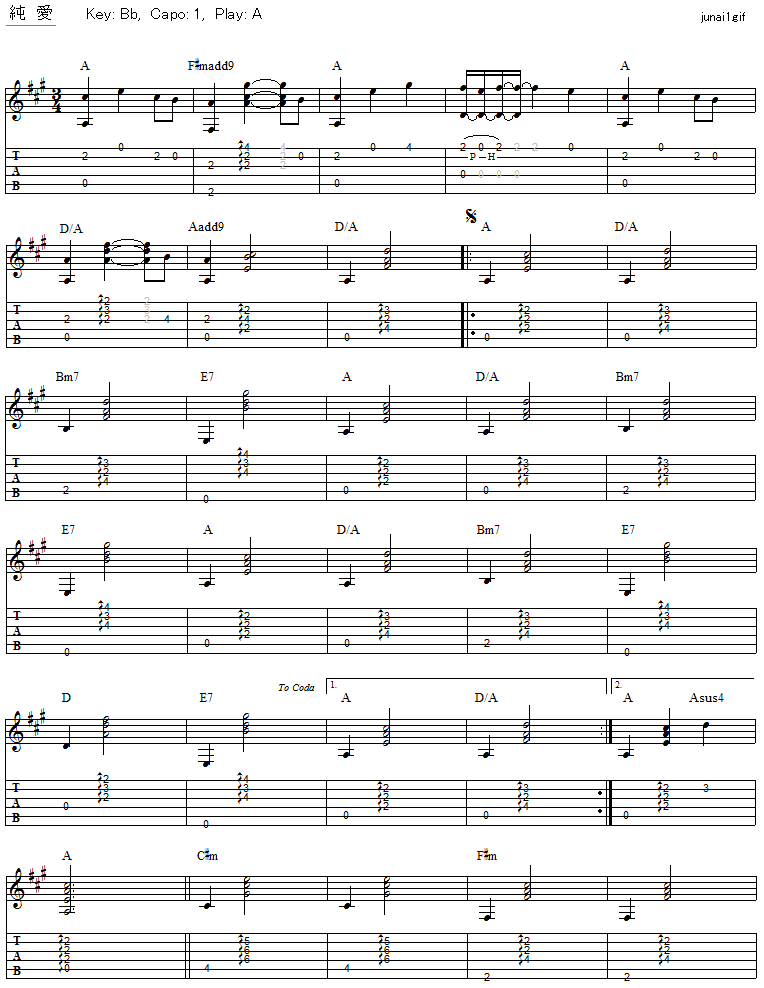 タブ譜 コード譜 ギター弾き語りタブ譜など