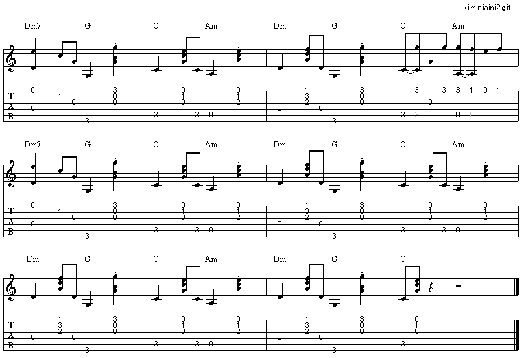 キミニアイニユコウ Jam Strings ギター弾き語りタブ譜 ギター弾き語りタブ譜など