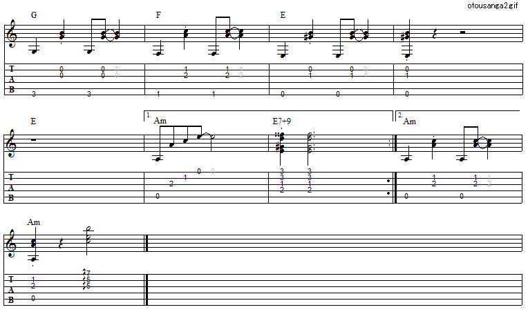 お父さんが嘘をついた 六角精児バンド ギター弾き語りタブ譜 ギター弾き語りタブ譜など