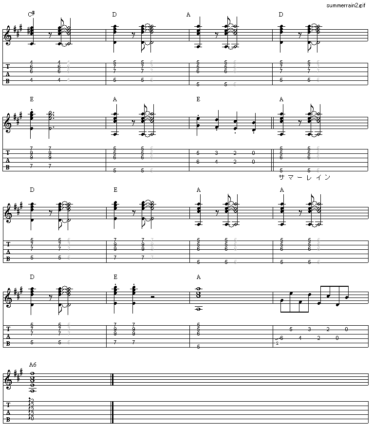 ブラックキャッツ　HEAT WAVE バンドスコア ブラックキャッツ HEAT WAVE バンドスコア m13447905310_1.jpg?1739614079