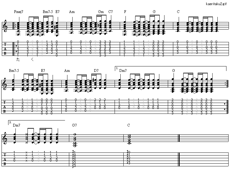 タブ譜 コード譜 ギター弾き語りタブ譜など タブ譜 コード譜 ギター弾き語りタブ譜など