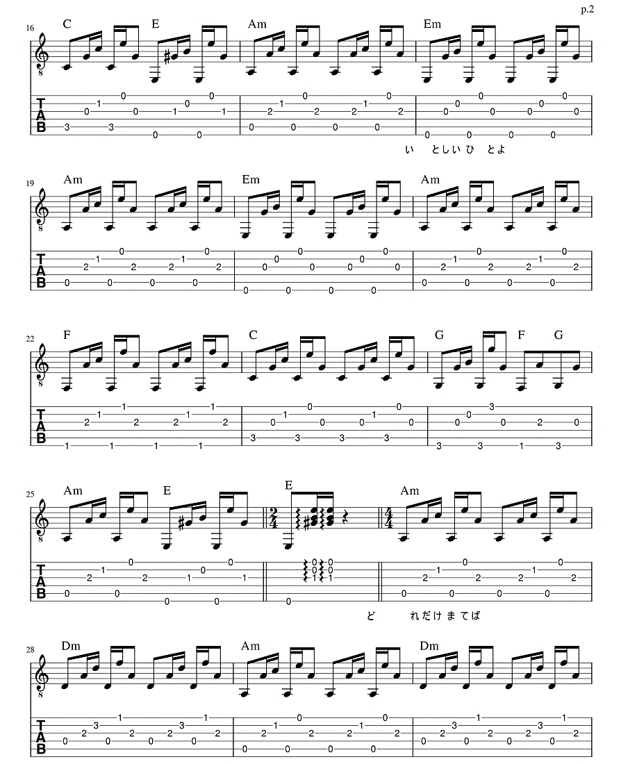 万里の河 チャゲ＆飛鳥 ギター弾き語りタブ譜 : ギター弾き語りタブ譜など