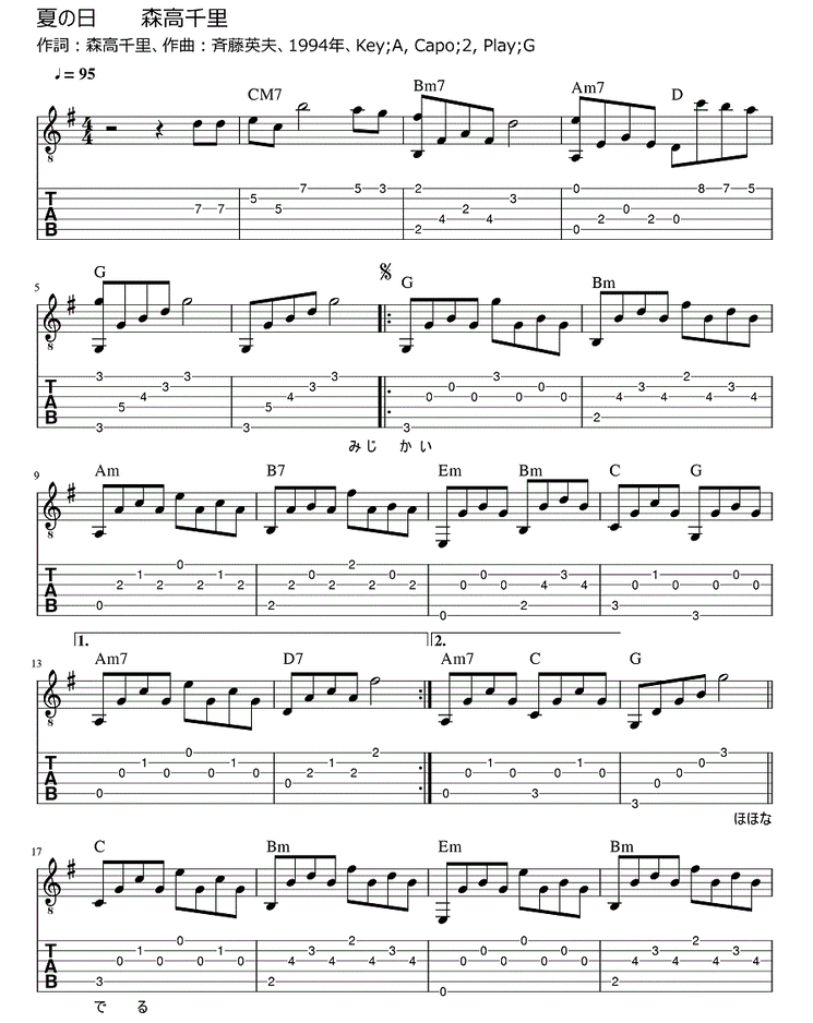 森高千里 STEP BY STEP+1 ギター＆ベースTAB譜付きバンドスコア 森高千里 STEP BY STEP+1 ギター＆ベースTAB譜付きバンドスコア 森高