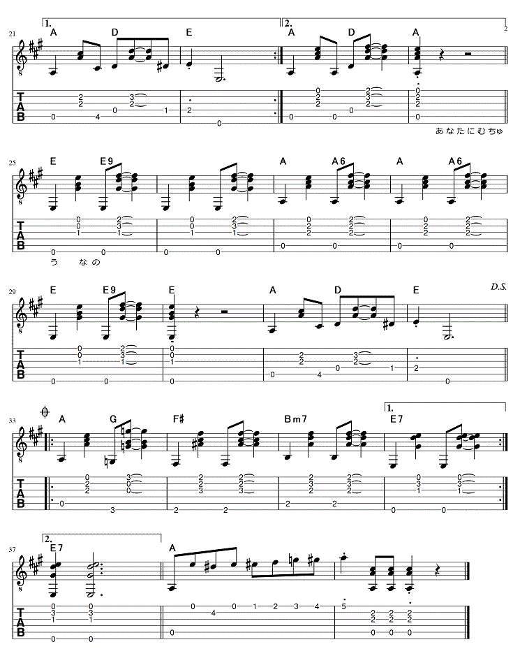 ギター　楽譜 Stay (I Missed You)／Lisa Loeb】無料ギターTAB＆コード譜