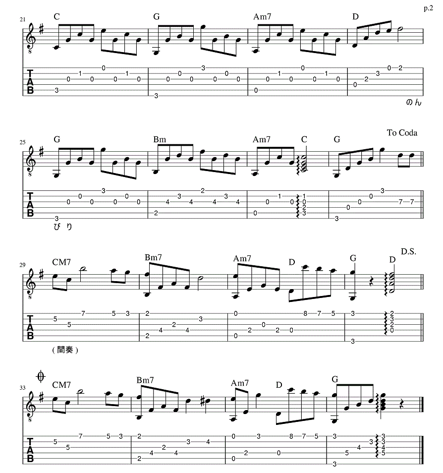 森高千里 STEP BY STEP+1 ギター＆ベースTAB譜付きバンドスコア 森高千里 STEP BY STEP+1 ギター＆ベースTAB譜付きバンドスコア 森高