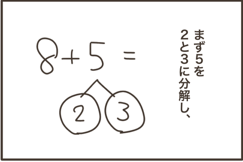 数の分解