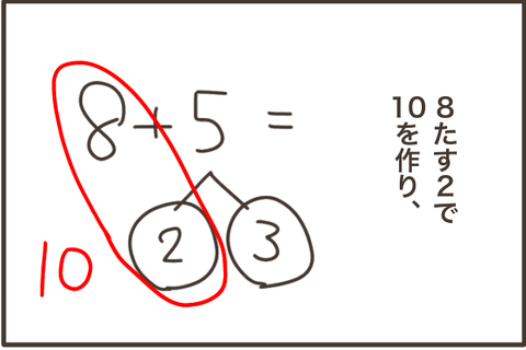 さくらんぼ計算のやり方