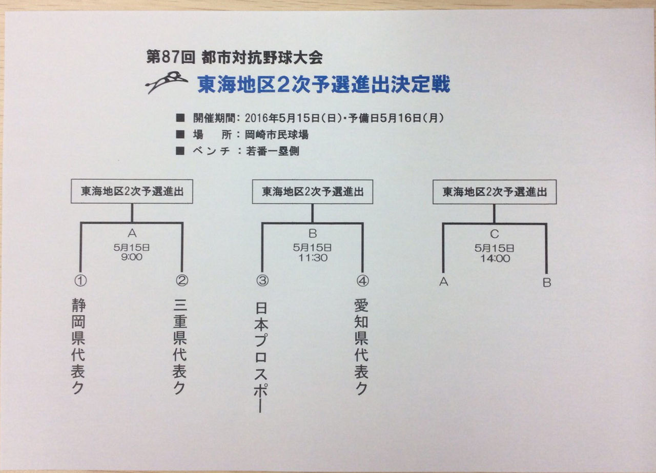 速報 矢場とんブースターズ都市対抗野球大会二次予選出場決定 ぶーちゃんブログ