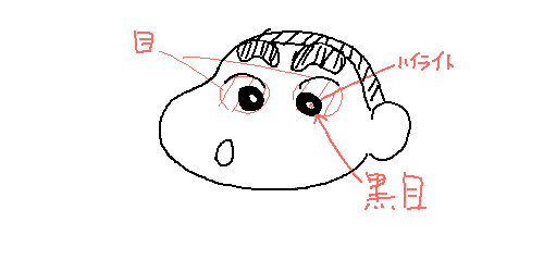 やばたんまとめ ユーザー クレヨンしんちゃんの に気づいてからマジで怖い その とは Livedoor Blog ブログ