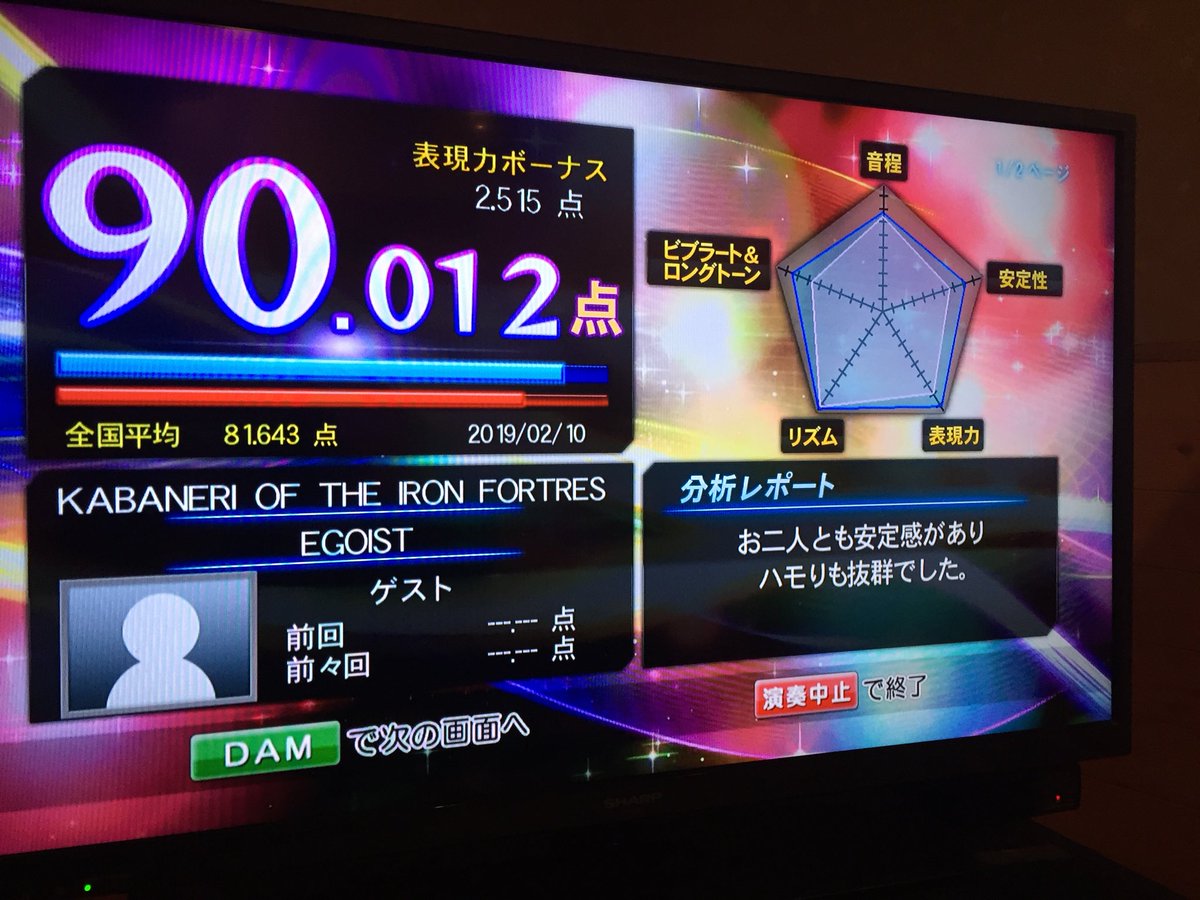 やばたんまとめ 恐怖 カラオケで歌って90点を出す 採点の分析レポートに恐ろしい物が書いてた Livedoor Blog ブログ