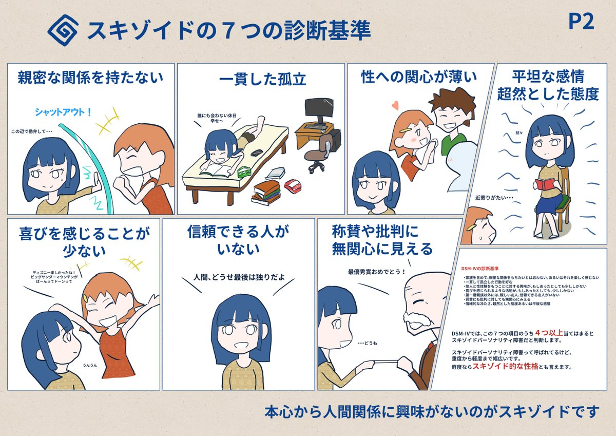 やばたんまとめ これらに当てはまる人 孤立しても平気な スキゾイド かも Livedoor Blog ブログ