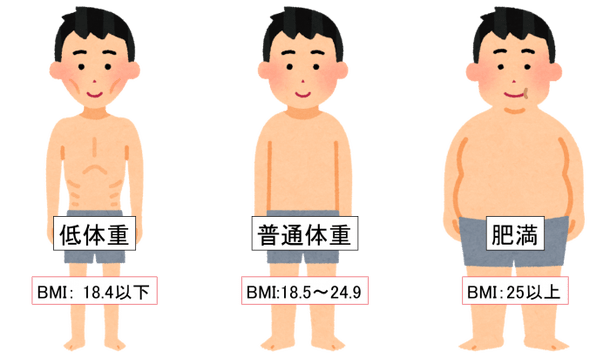 やばたんまとめ 閲覧注意 体重444kgの男性が317kg痩せて127kgに その身体がヤバすぎる Livedoor Blog ブログ