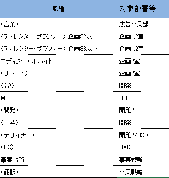 position12