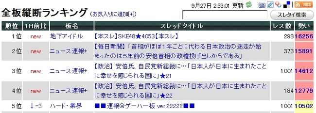lib582033