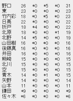 イメージ10644