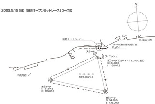 2022course