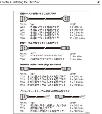 取説ST2000_45