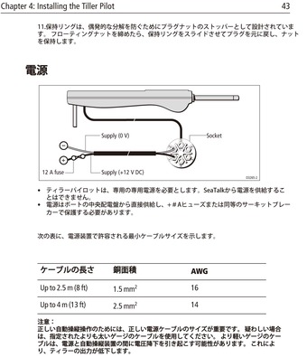 取説ST2000_43