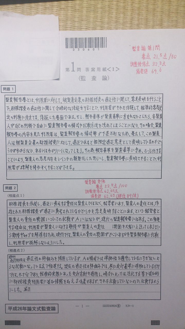IP65防水 公認会計士 監査論 | www.vendee-rehaussement.com