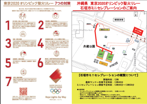 ミニセレブレーション
