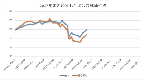 suii20180219