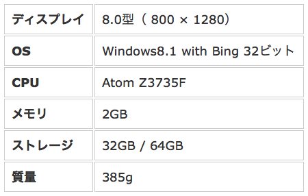 dynabook tab s38スペック表