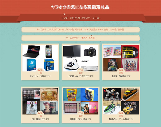 ヤフオクの気になる高額落札品-