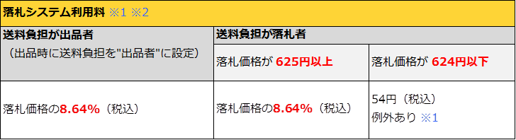 20151105-2