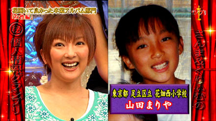 昭和55年3月5日 山田まりや誕生日 でれすけ