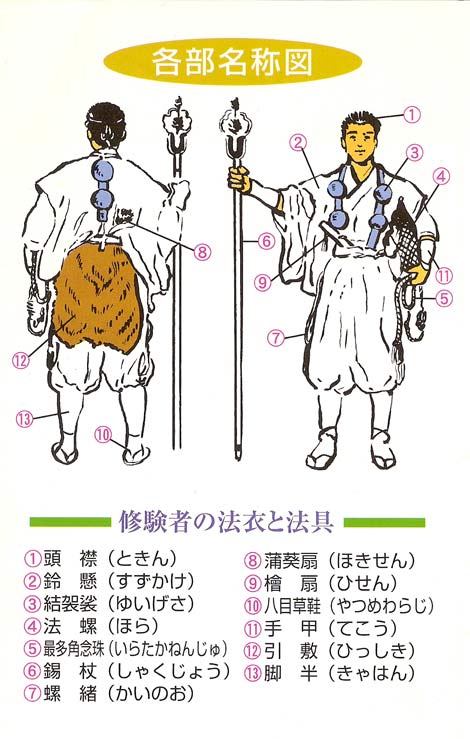 七右衛門新田 稲荷神社 でれすけ