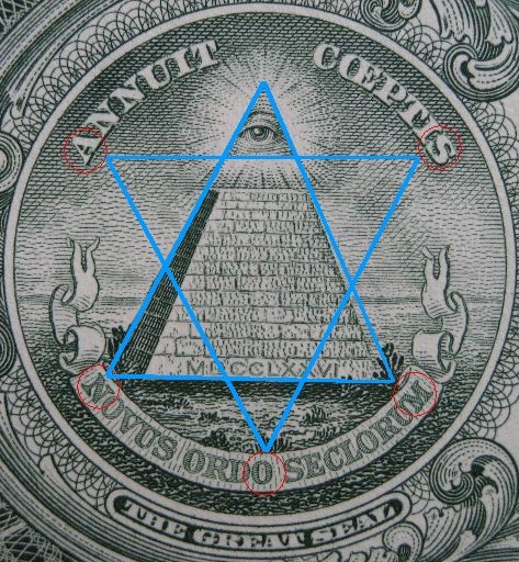 アメリカ合衆国の1ドル札の謎について 矢口壹琅 の One Love アメリカ合衆国の1ドル札の謎について 矢口壹琅 の One Love