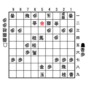 右四間の激闘 菅田vs右角 今日の矢倉井さん