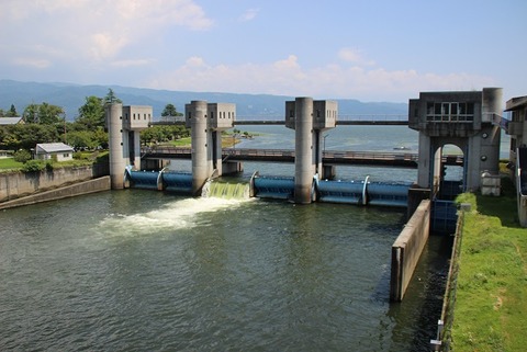水門