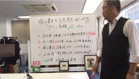 上杉幹事長が語る「堀江氏の出馬について」