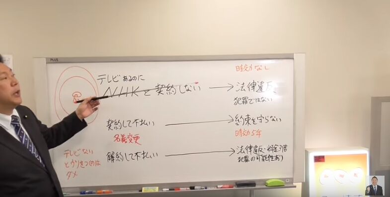 テレビを捨てずにｎｈｋを解約しよう もちろん100 合法です 初心者にも分かるｎｈｋ解約マニュアル ｎｈｋ集金人被害を防ぐ100の方法 ｎｈｋ からネット民を守る会