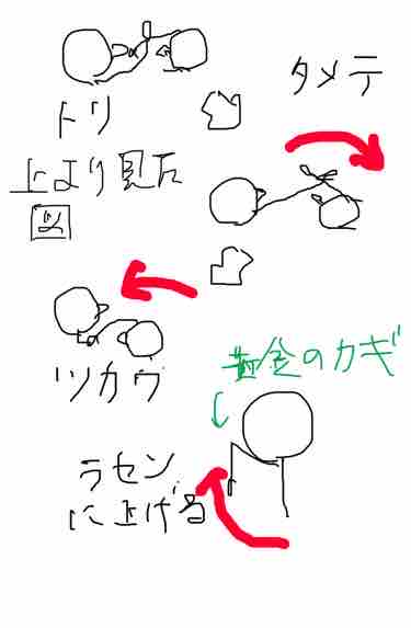 弱すぎる合気道マスターの稽古日記まとめ livedoor blog
