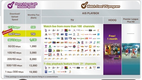 20160117AIS Fibreカタログ SUPER Hi SPEED Broadband 1 Gbps