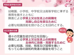 スライド32
