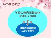 スライド45