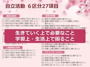 スライド42