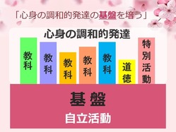 スライド35