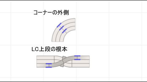 コースガムテ 2